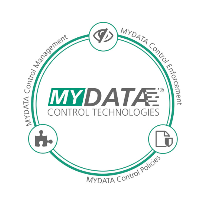 MyDATA Control Technologies, Fraunhofer IESE