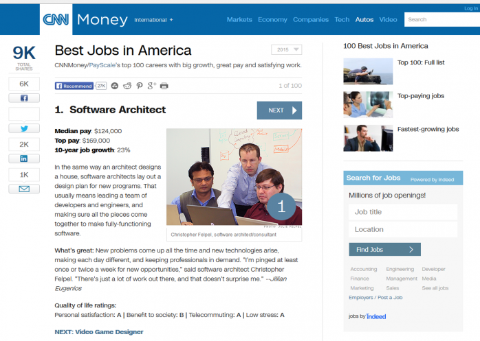 Die CNN Money bewertet den Software Architekt / Softwarearchitekt 2015 als den besten Job.