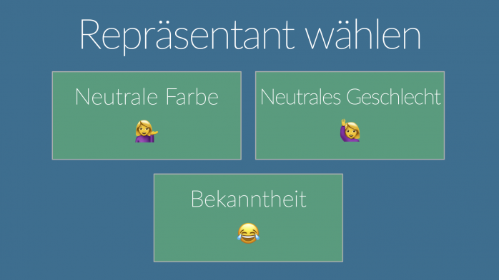 Fraunhofer IESE - Repräsentantenwahl der Emojis