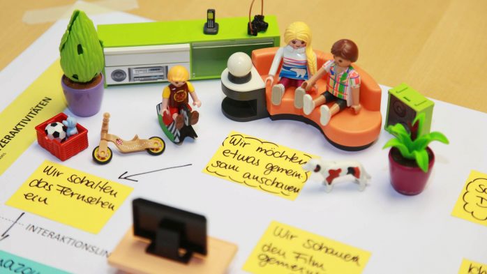 Digitale Ökosysteme - Visualisierung der Nutzeraktivitäten mit Playmobil®-Figuren bei der »Tangible Ecosystem Design«-Methode