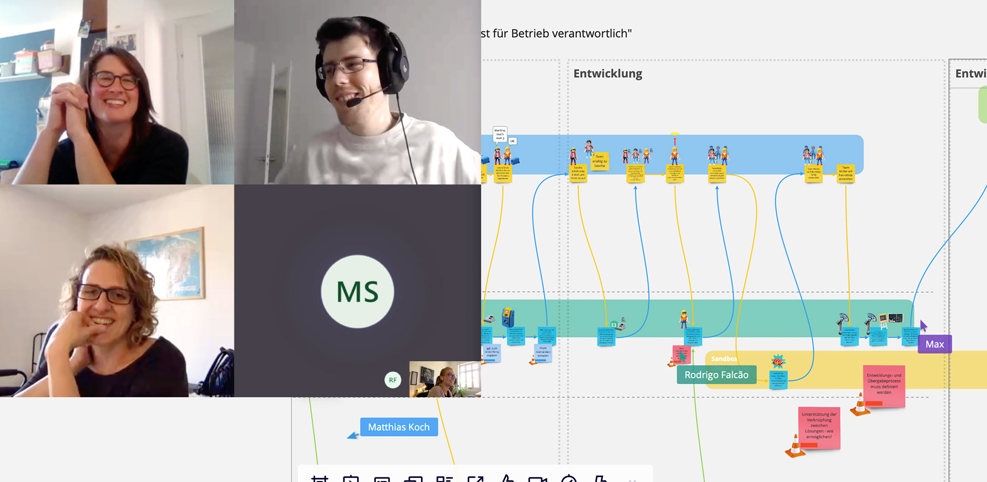 Digitale Ökosysteme - Gemeinsames Gestalten via Teams und Miro