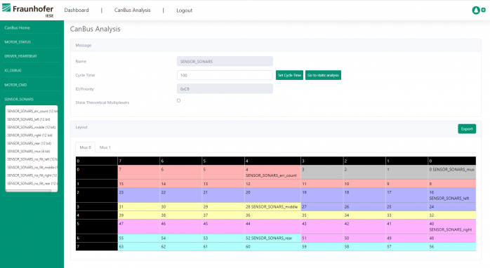 CAN Bus analysis screenshoot