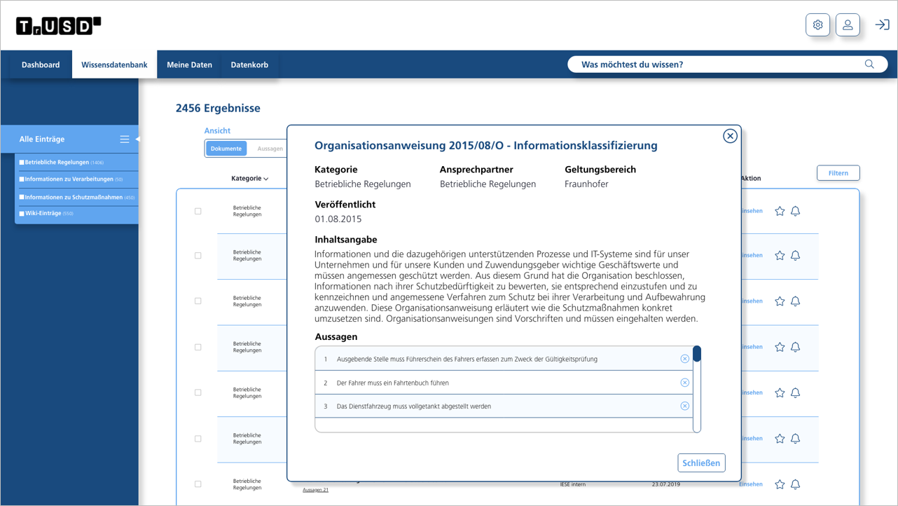 Pirvacy-Dashboards (Fraunhofer IESE)