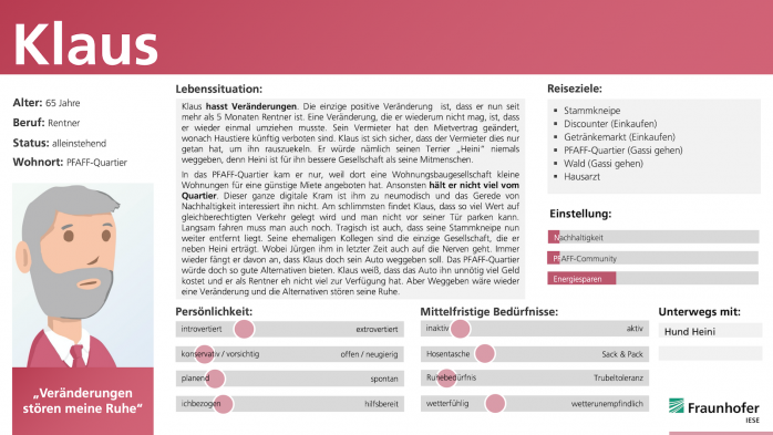 Hackathon für Nachhaltigkeit: Persona-Beschreibung eines älteren Bewohners im zukünftigen PFAFF Quartier