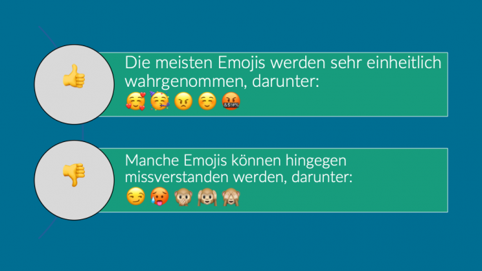 Bilder Sagen Mehr Als Tausend Worte Englisch