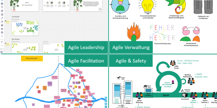 Rückblick: Fraunhofer IESE-Aktivitäten zum Thema »Agile« im Jahr 2021