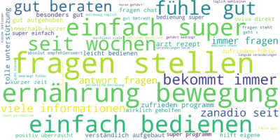 Wordcloud zu den besten Bewertungen der Digitalen Gesundheitsanwendungen, DiGA Report