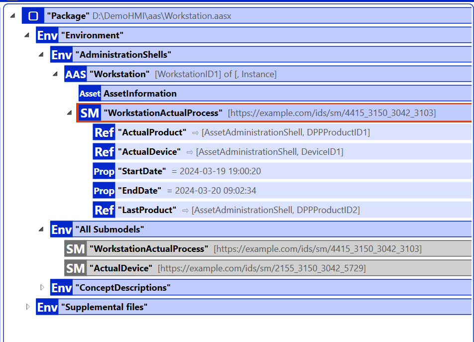 Digitaler Produktpass Software: Asset Administration Shell Arbeitsplatz