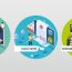 Fraunhofer IESE - Informationsklassifizierung