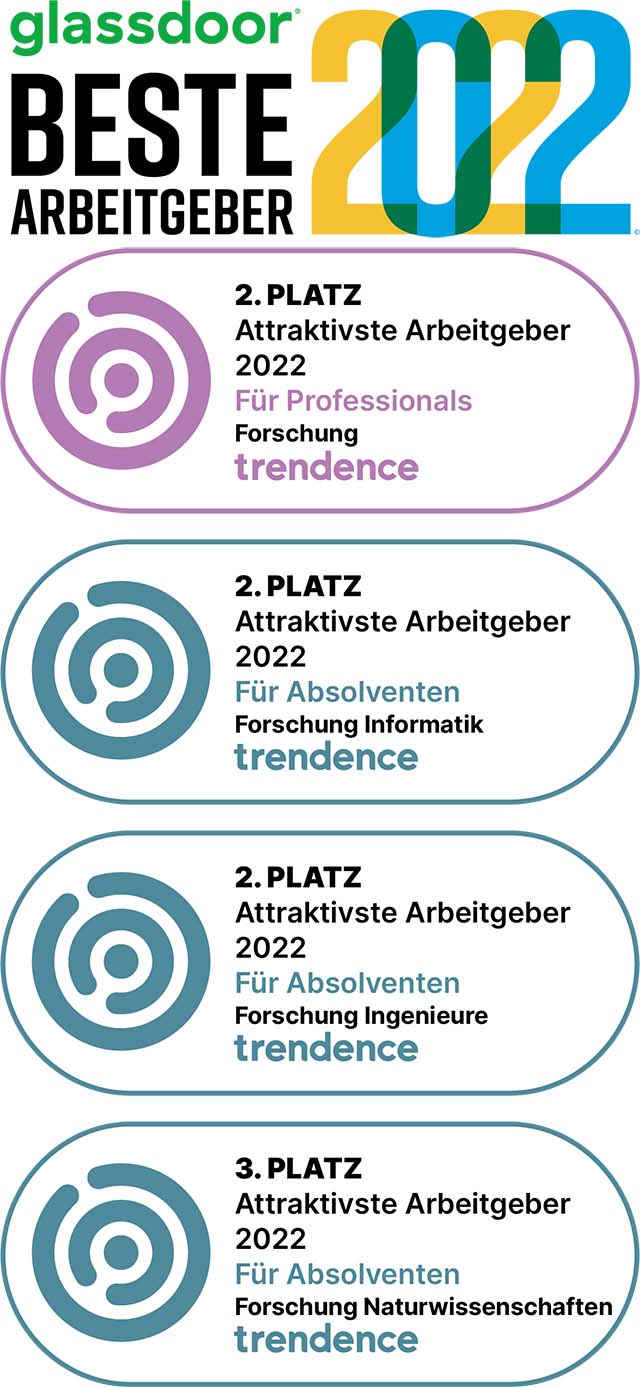 Logo glassdoor und trendence, Fraunhofer IESE