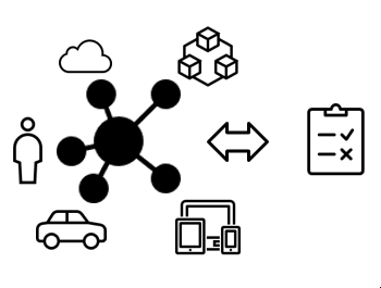 FERAL - Prototyping von Softwaresystemen & Ökosystemen, Fraunhofer IESE