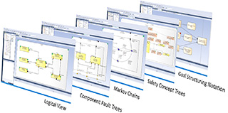 Graphic: Integrated Safety Engineering mit safeTbox, Fraunhofer IESE