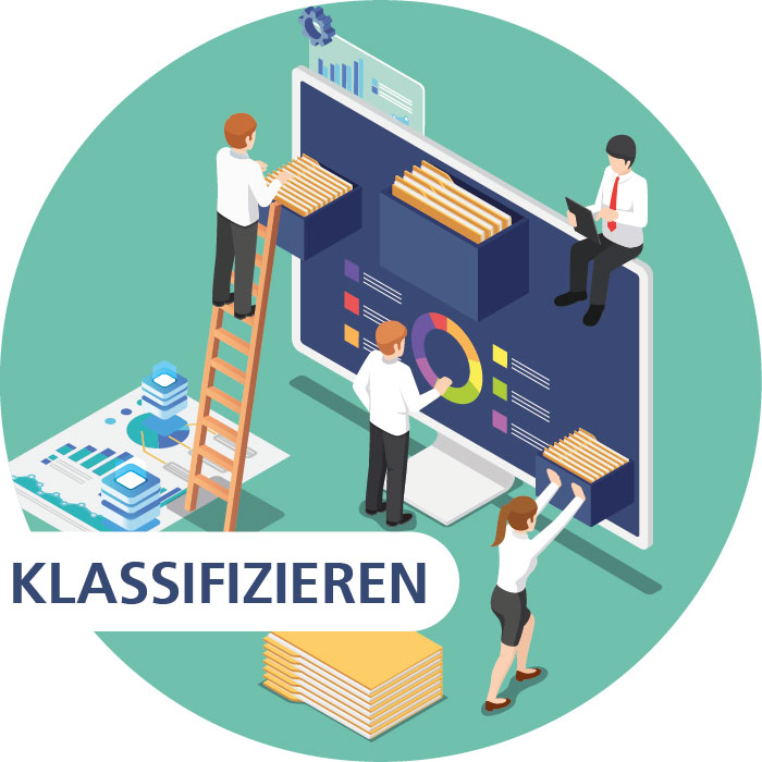 MYDATA Office Add-ins - Klassifizieren, Fraunhofer IESE