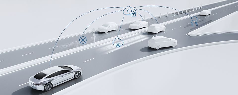 Bosch GmbH Success Story: Cloud-Dienste für automatisiertes Fahren, Fraunhofer IESE