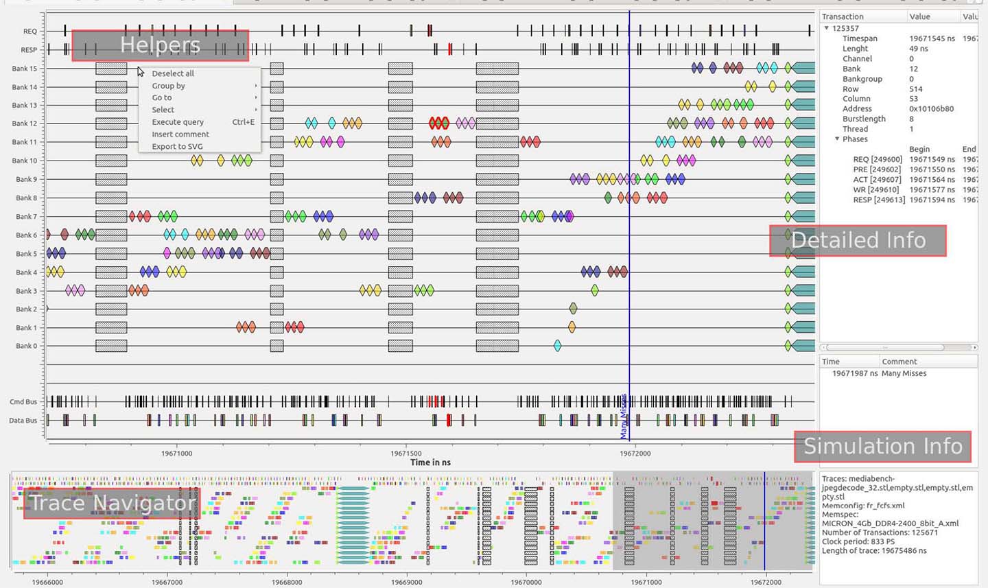 DRAMSys Screenshot Trace Analyzer - Tool von Fraunhofer IESE