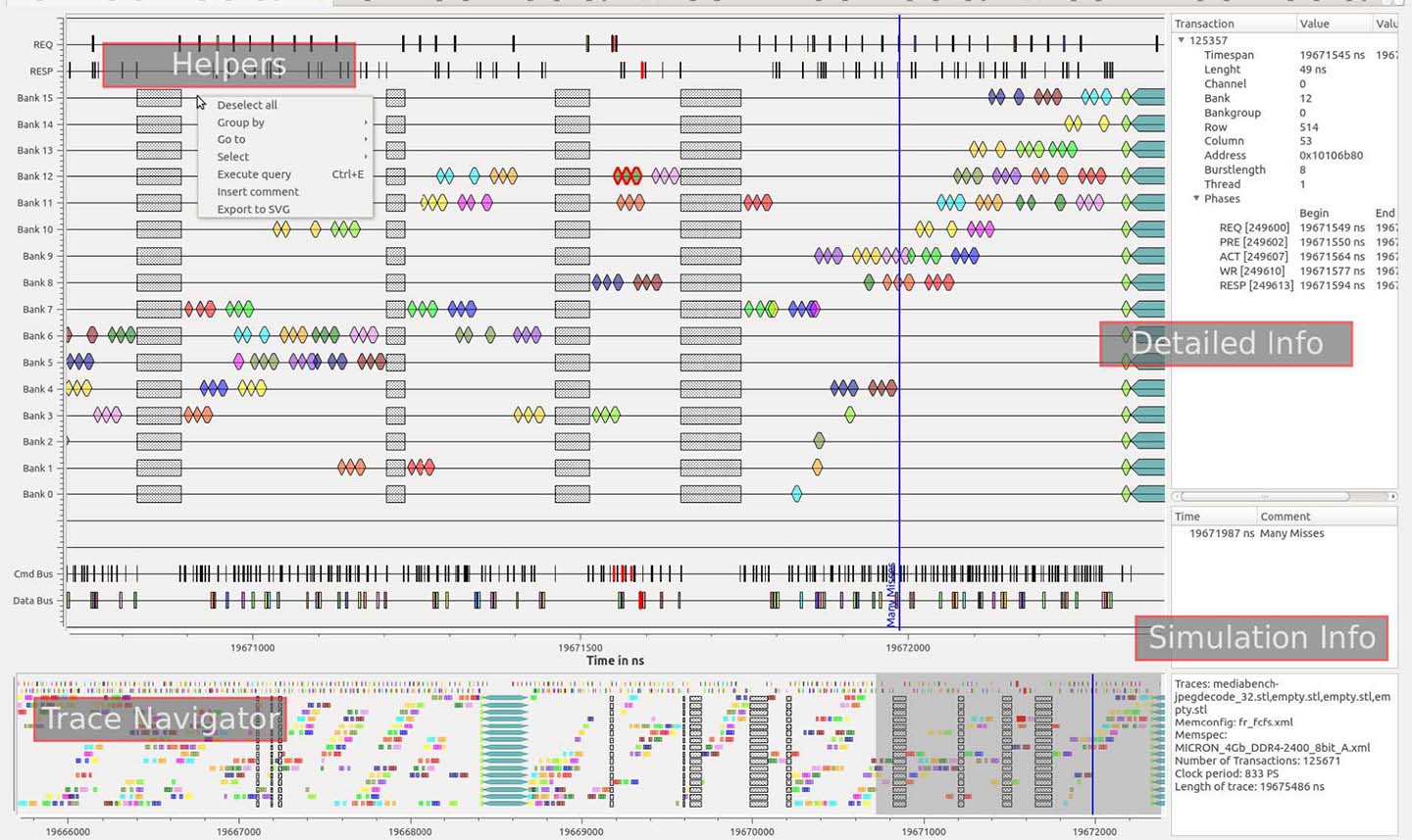 DRAMSys Screenshot Trace Analyzer - Tool von Fraunhofer IESE